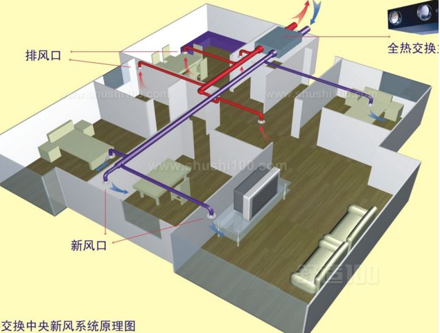 西安消防设计