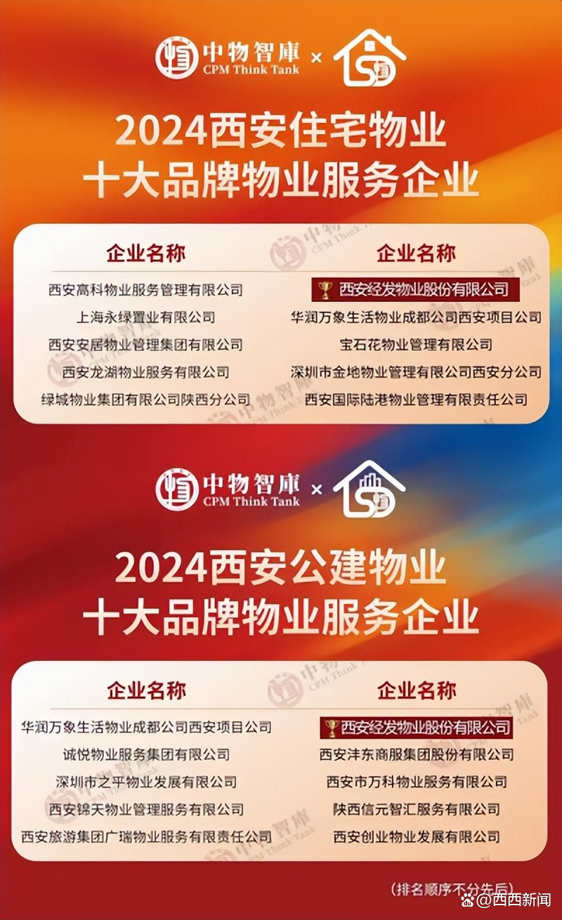 经发十大品牌.jpeg