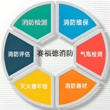 西安赛福德消防科技有限公司